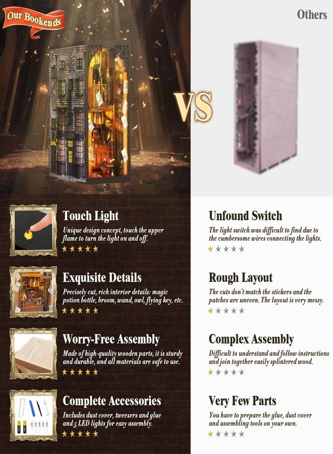 Fuiltee DIY Book Nook Kit, 3D Wooden Puzzle Miniature Booknook Bookend Bookshelf Decor with LED Light, Dust Cover, Book Nook Kits for Adults Teen Ideas - Image 2